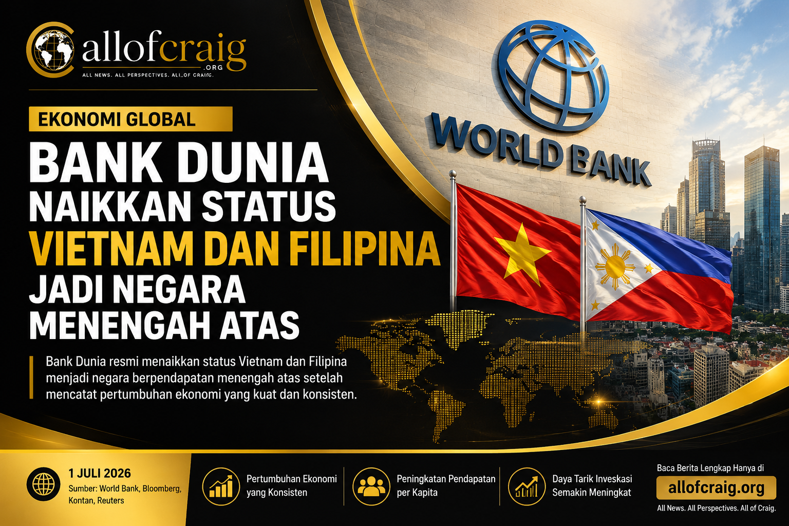 Bank Dunia Naikkan Status Vietnam dan Filipina, Kini Resmi Masuk Kelompok Negara Berpendapatan Menengah Atas